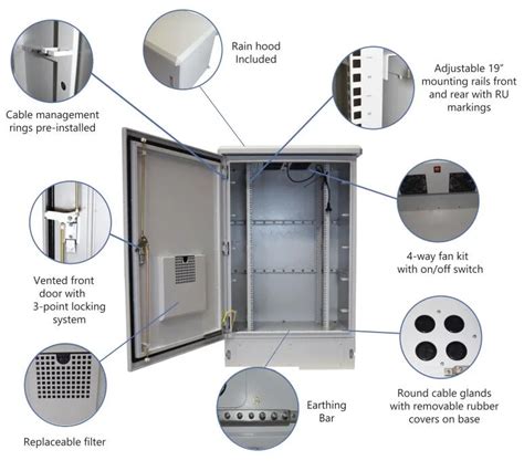 latest design telecom metal rackmount enclosure|Communication Enclosures .